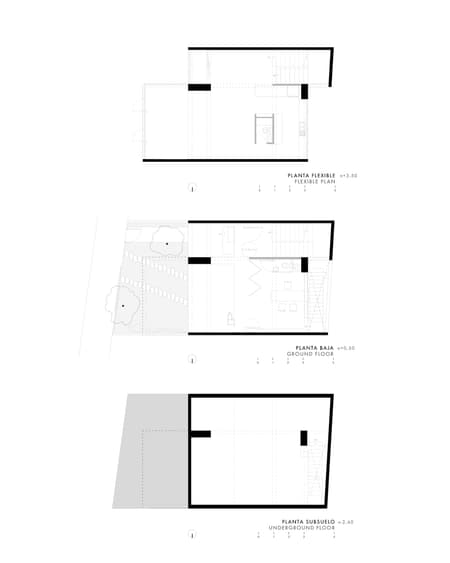 Fundamentos House